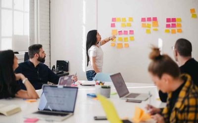 Start your HR planning now