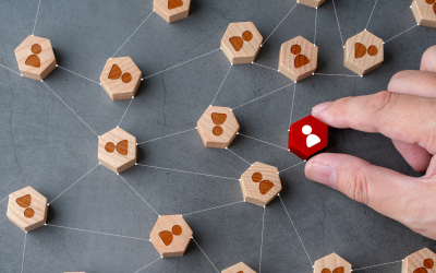 E.L Index: Executive Employment Trends in Australia – December 2023